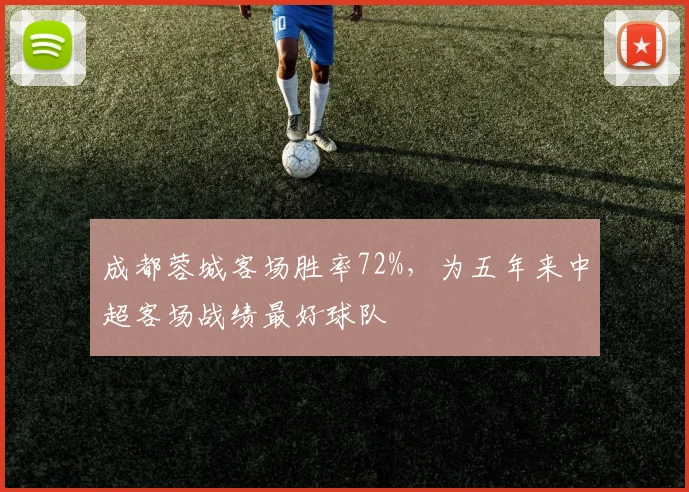 成都蓉城客场胜率72%,为五年来中超客场战绩最好球队